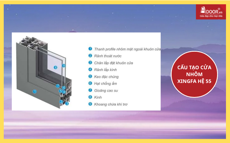 cửa nhôm xingfa 