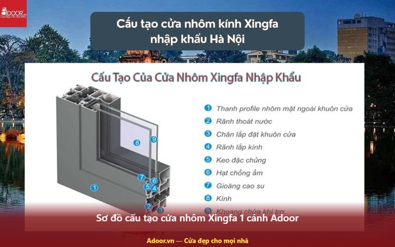 Sơ đồ cấu tạo cửa nhôm Xingfa 1 cánh Adoor