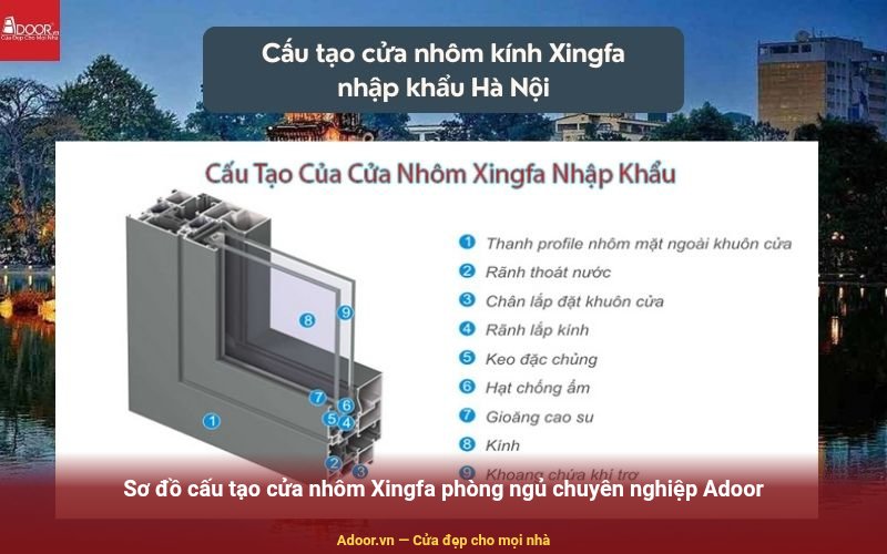 Sơ đồ cấu tạo cửa nhôm Xingfa phòng ngủ chuyên nghiệp Adoor