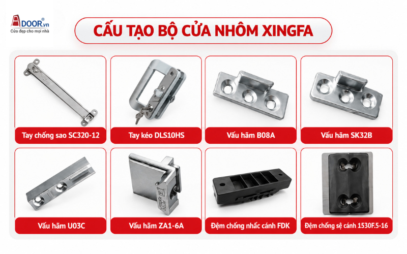 Một số chi tiết phụ kiện sử dụng trong hệ cửa nhôm Xingfa.