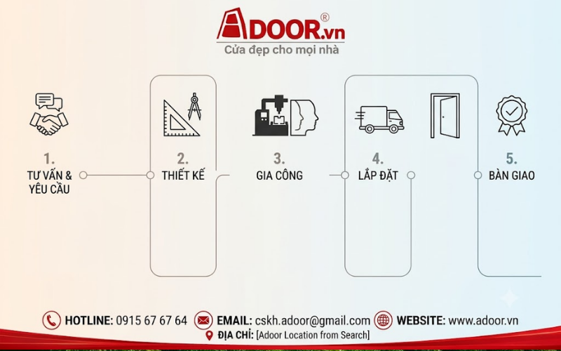 Màu sắc cửa nhôm Xingfa - Quy trình tư vấn & lắp đặt hiện đại, chuyên nghiệp