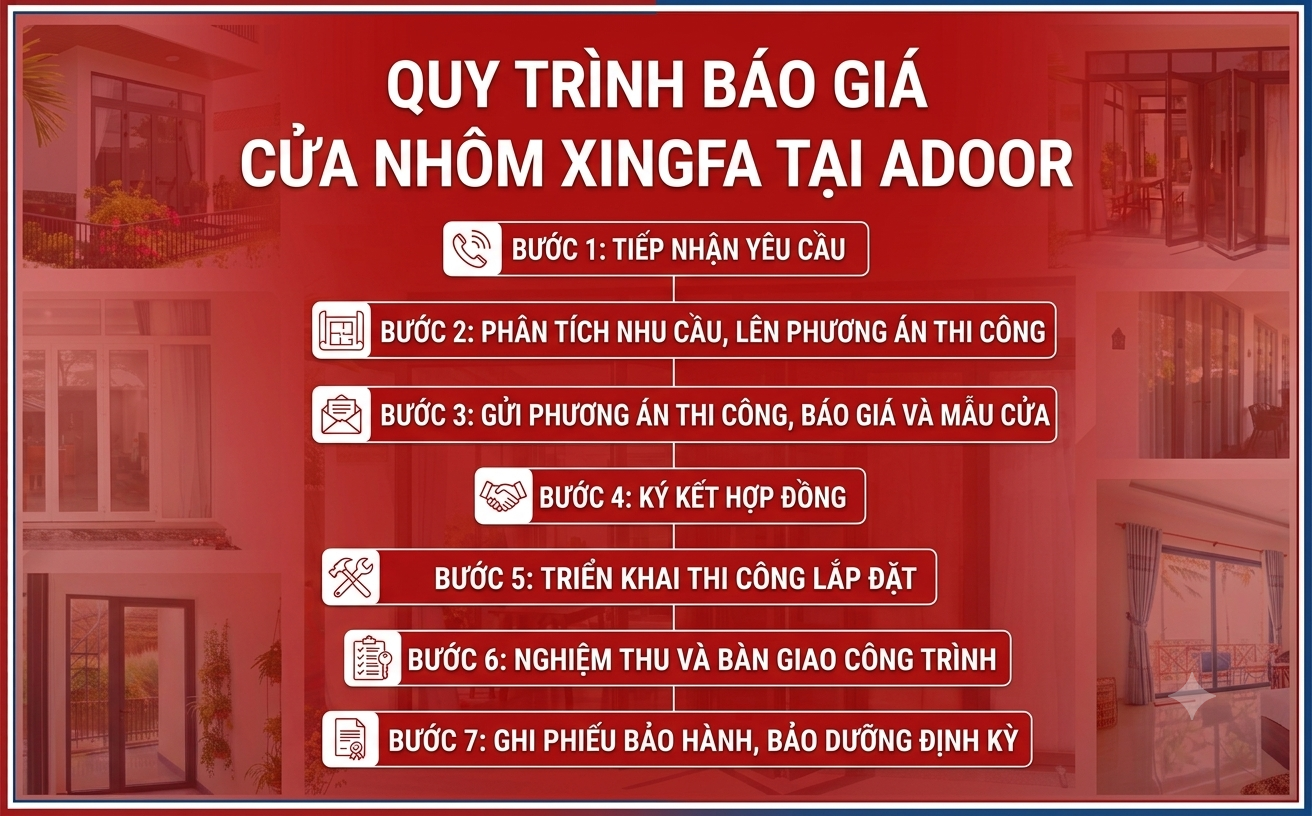 Quy trình báo giá cửa nhôm Xingfa tại Adoor