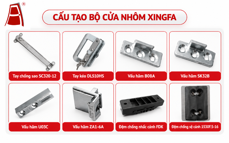 Các chi tiết và phụ kiện trong cấu tạo bộ cửa nhôm Xingfa Cấu tạo và phụ kiện của bộ cửa nhôm Xingfa