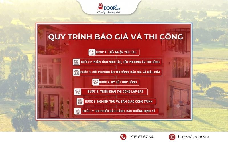 quy trình báo giá chuyên nghiệp