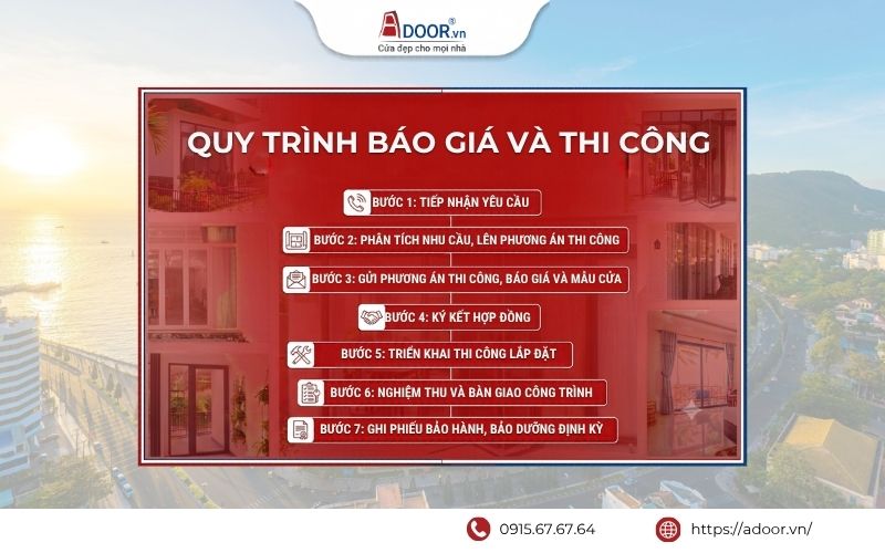 Quy trình tư vấn báo giá