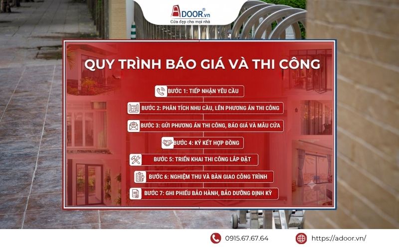 Quy trình báo giá chi tiết