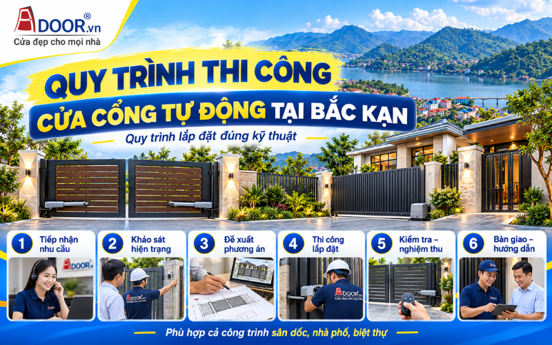 Cổng tự động tại Bắc Kạn – Quy trình tiếp nhận, khảo sát, thiết kế, lắp đặt, nghiệm thu và bàn giao Cổng tự động tại Bắc Kạn – Quy trình tiếp nhận, khảo sát, thiết kế, lắp đặt, nghiệm thu và bàn giao