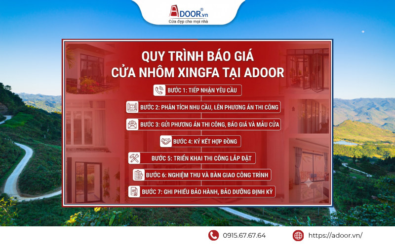 Cửa nhôm Xingfa Hà Tĩnh - Quy trình báo giá nhanh chóng, minh bạch và chuyên nghiệp. Cửa nhôm Xingfa Hà Tĩnh quy trình báo giá Adoor