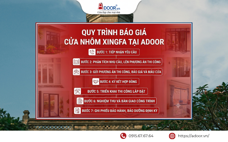 Cửa nhôm Xingfa Nam Định - Quy trình báo giá nhanh chóng, minh bạch và chuyên nghiệp. Cửa nhôm Xingfa Nam Định - Quy trình báo giá nhanh chóng, minh bạch và chuyên nghiệp.