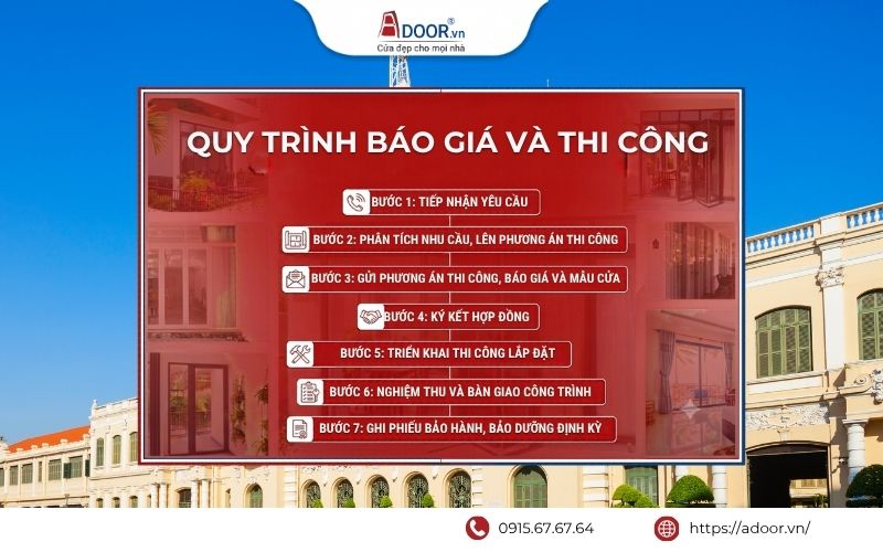 quy trình báo giá