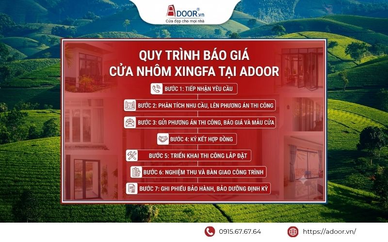 Quy trình báo giá nhanh chóng, minh bạch và chuyên nghiệp.